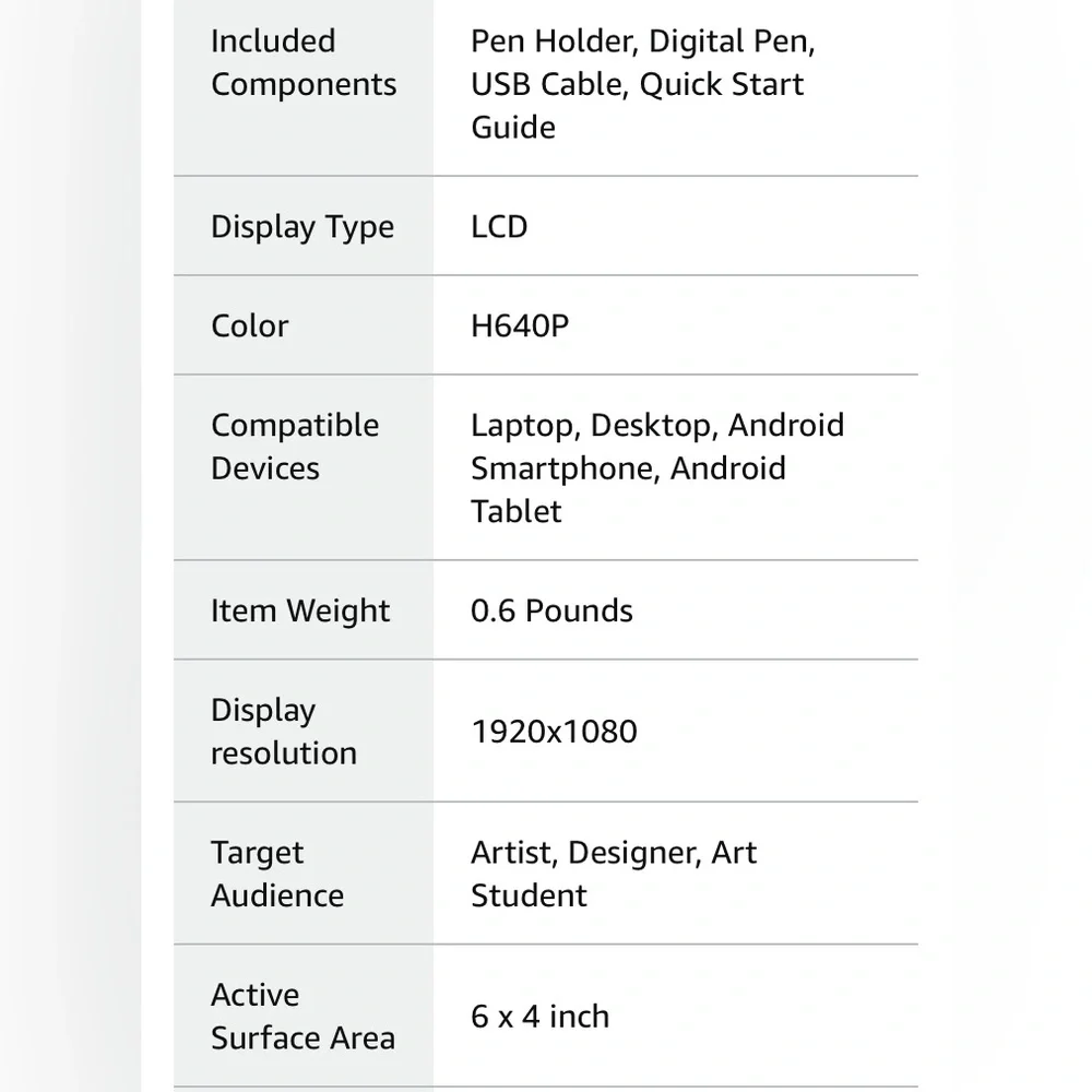 HUION Inspiroy H640P Drawing Tablet with Battery-Free Stylus USED ONCE